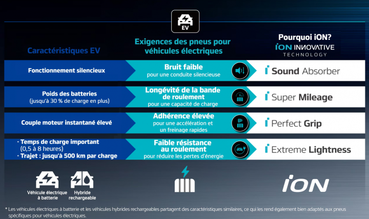 Capture D'ecran 2025 06 25 140149